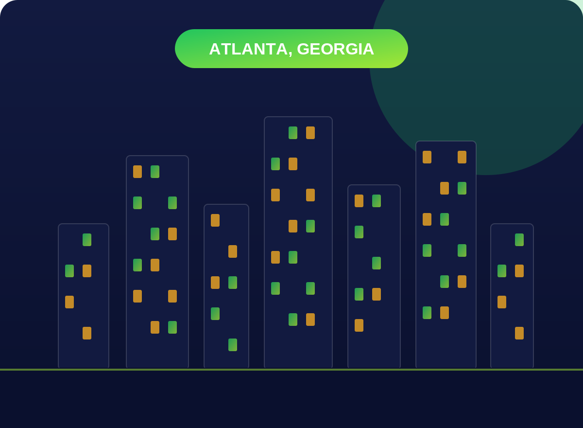 Web Hosting Built for Speed & Growth