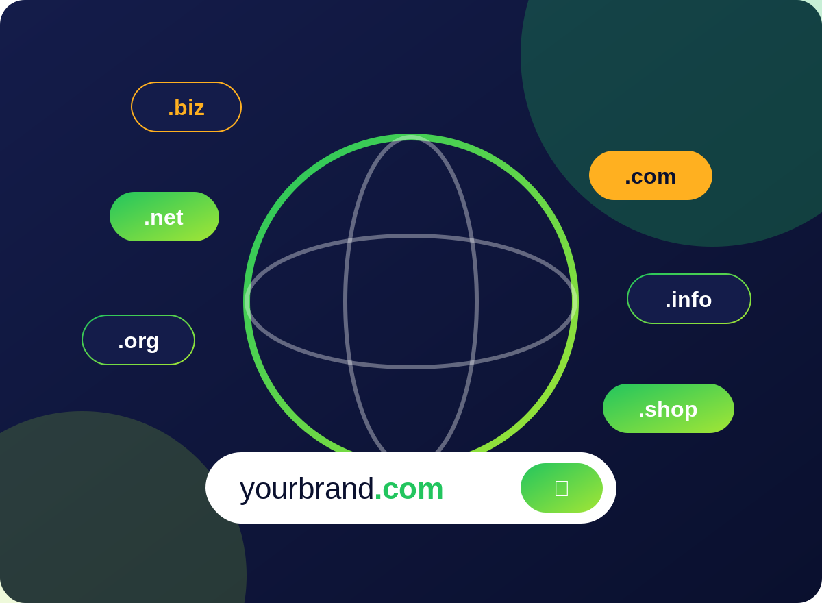 Affordable domain registration