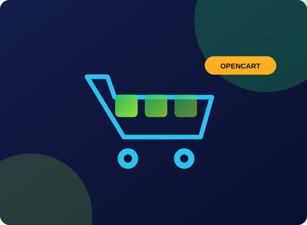 OpenCart Hosting